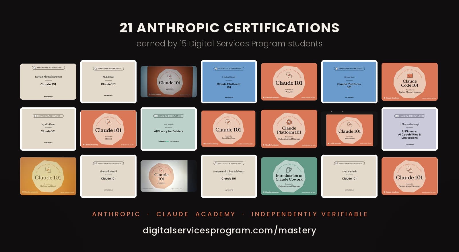 Wall of 21 Anthropic Claude Academy certificates earned by 15 Digital Services Program students, including Claude 101, Claude Code 101, Claude Platform 101, AI Fluency and Introduction to Claude Cowork